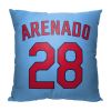 ST L CARDS - NOLAN ARENADO